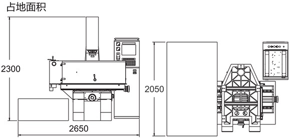 群基ZNC火花機(jī)特點(diǎn)