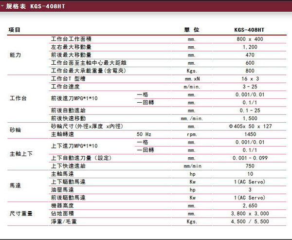 建德數(shù)控磨床KGS408HT
