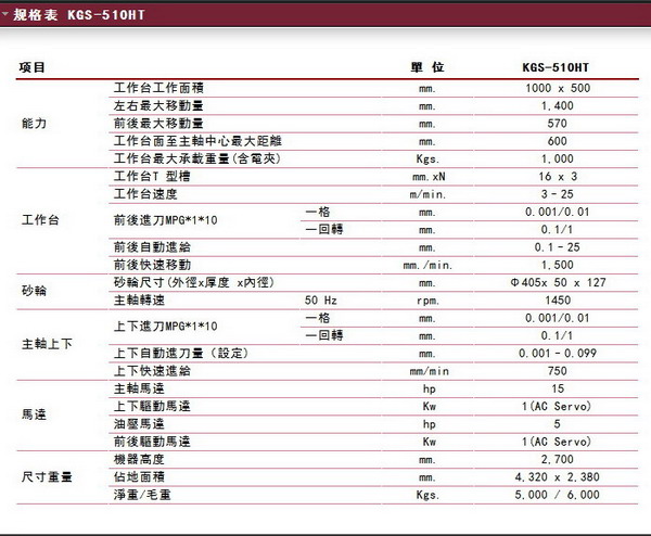 建德數(shù)控磨床KGS510HT