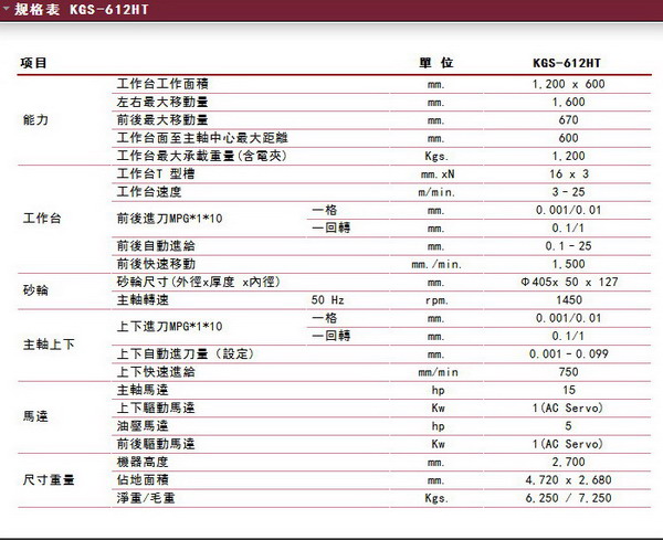 建德數(shù)控磨床KGS612HT
