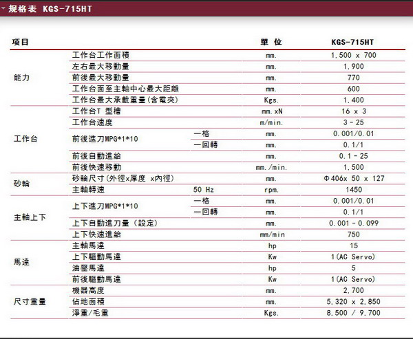 建德數(shù)控磨床KGS715HT