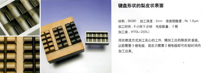 鍵盤形狀的梨皮狀表面